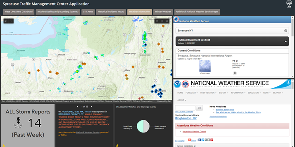 City of Syracuse Traffic Management Center Dashboard: Weather Information