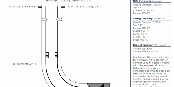 Well Detail Diagram