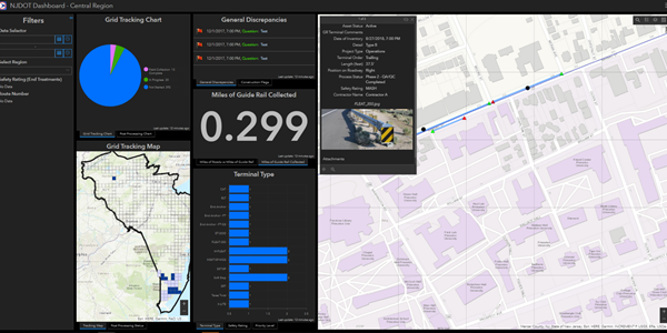 Progress Tracking Dashboard image