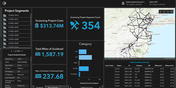 Program Management Dashboard image